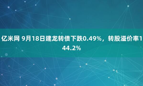 亿米网 9月18日建龙转债下跌0.49%，转股溢价率144.2%